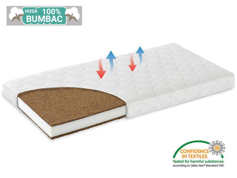 Saltea Fibra Cocos MyKids MyDreams 120x60x8 (cm)