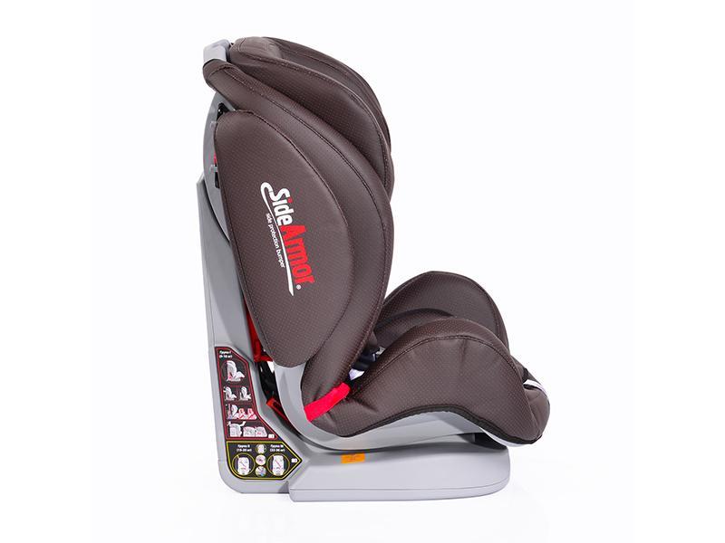 Scaun Auto 9-36 Kg Cangaroo Zodiac Maro Piele