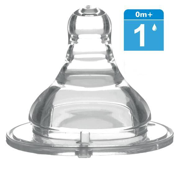 Tetina copii mare anticolici flux 1 Baby Ono 1204