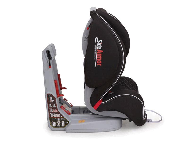 Scaun Auto 9-36 Kg Cangaroo Zodiac Aquarius Negru