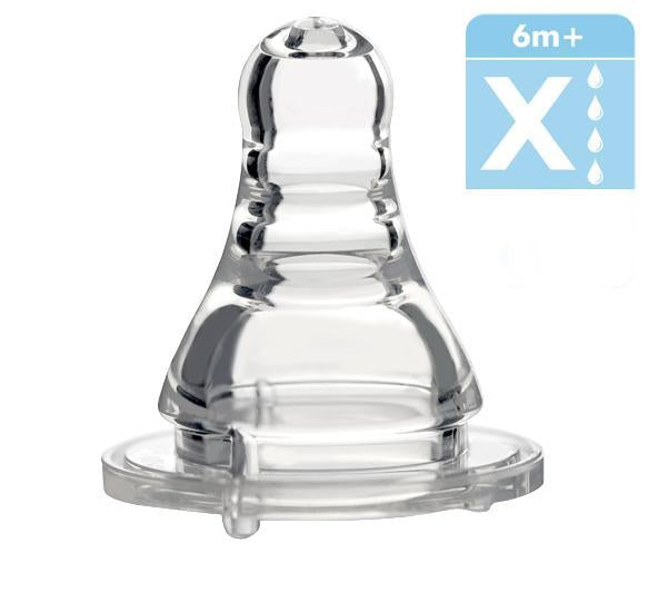 Tetina copii standard anticolici flux X Baby Ono 1203
