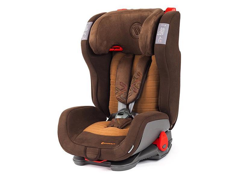 Scaun auto copii Avionaut Evolvair Softy 9-36 kg Maro F05