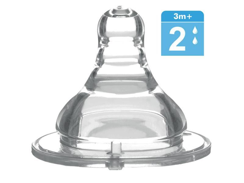 Tetina Copii Standard Anticolici Flux 2 BabyOno 1201