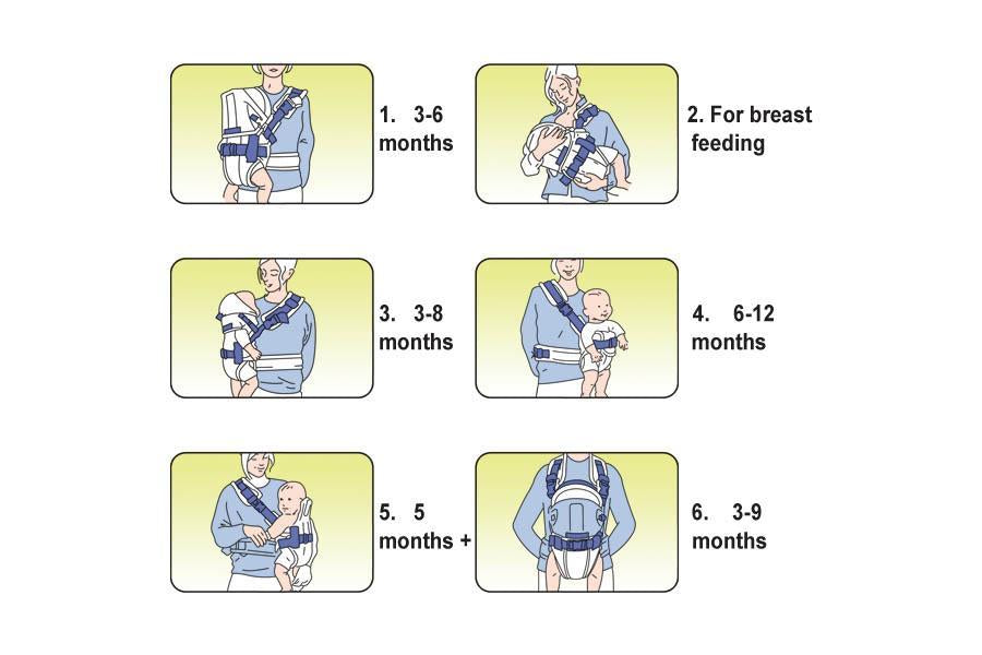Marsupiu Bebe Si Copii Cangaroo Carry-Go Visiniu