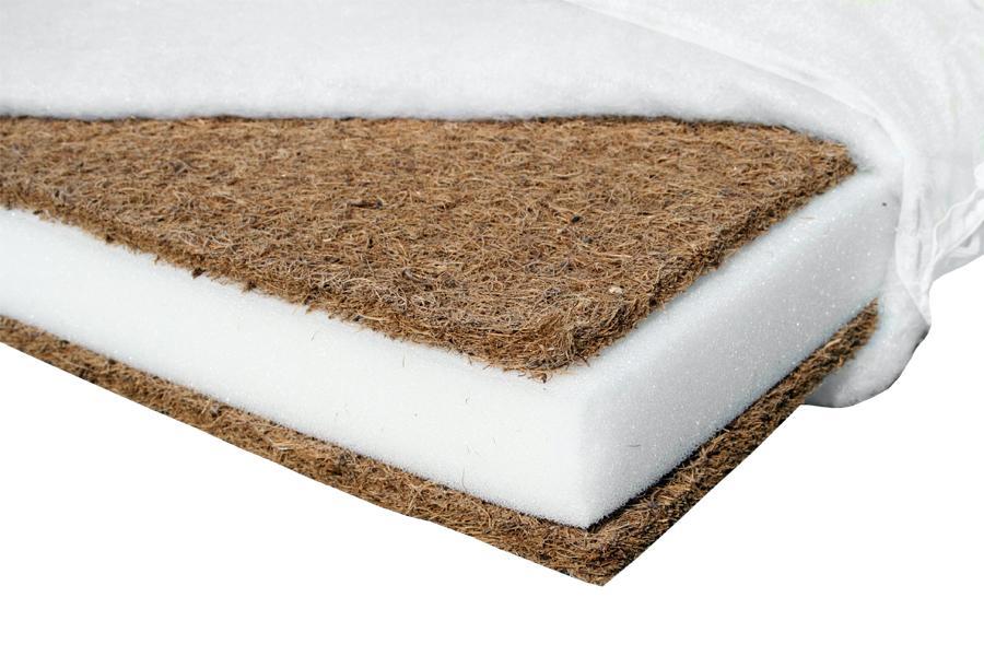 Set saltele MyKids Cocos Confort 120X70X10 50X70X10 Microfibra