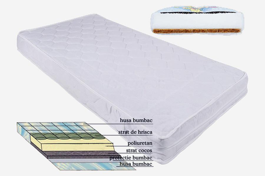 Saltea MyKids Gryko Cocos 120x60x9 (cm)